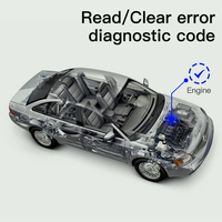 KUULAA ELM327 V1.5 skaner OBD2 Bluetooth 4.0 OBD 2 narzędzie diagnostyczne do samochodów dla IOS Android PC ELM 327 skaner czytnik OBDII 5